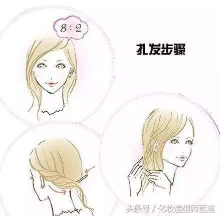 怎么给自己编头发又好看又简单，1分钟教你这样编头发