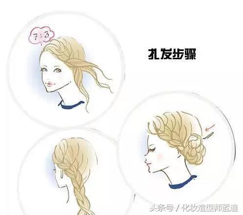 怎么给自己编头发又好看又简单，1分钟教你这样编头发