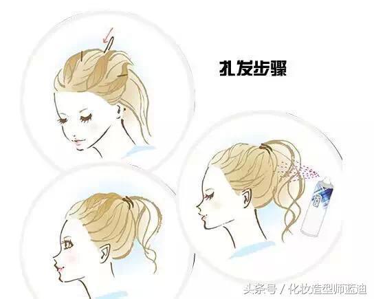 怎么给自己编头发又好看又简单，1分钟教你这样编头发