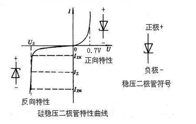 过压保护电路图及原理，电路设计干货过压保护电路