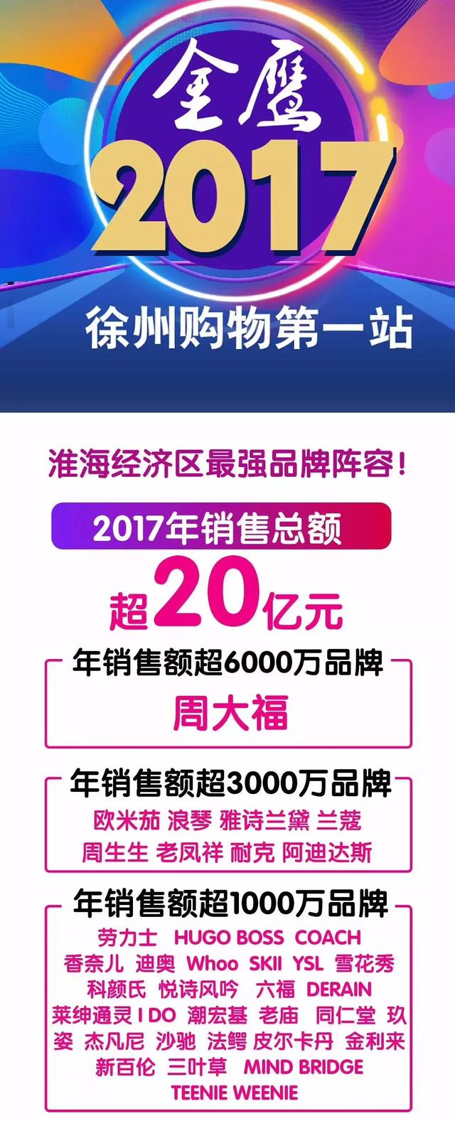 徐州的商业综合体有哪些，玩转潮流、市井、文创、美食……