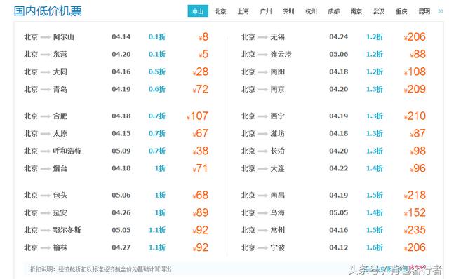 为什么别人可以买到，0元飞机票什么意思
