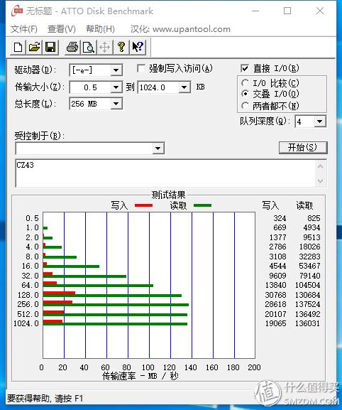 3.0u盘价格，30元以内usb3.016G