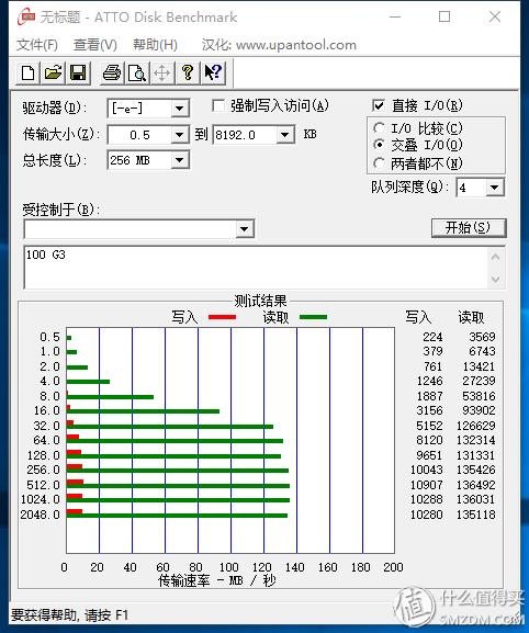 3.0u盘价格，30元以内usb3.016G