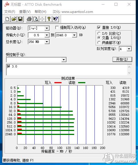 3.0u盘价格，30元以内usb3.016G