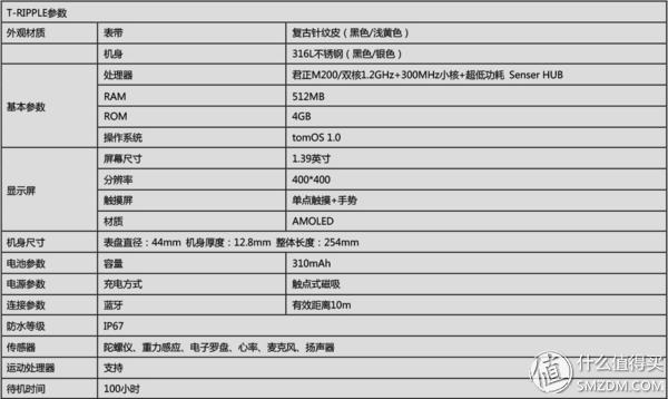 haylours4智能手表测评，LS02实战体验