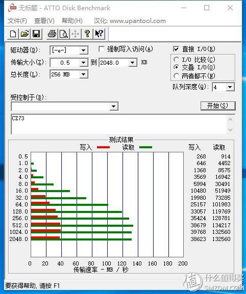 3.0u盘价格，30元以内usb3.016G