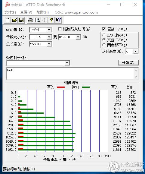 3.0u盘价格，30元以内usb3.016G