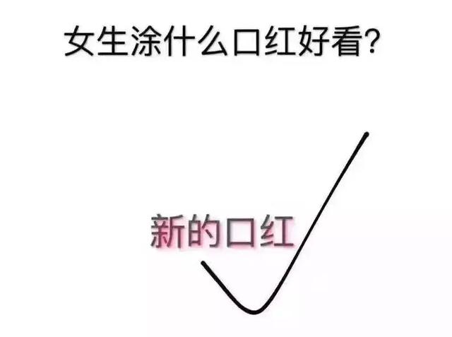 口红色号大全对应图，100种口红必备色号（猜猜这几支经典口红色号）