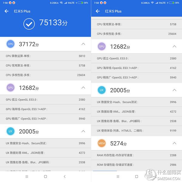 千元备机红米5Plus入手体验，红米5plus升级miui10好不好用