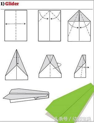 手工飞机步骤图，不如来试试这个战斗飞机