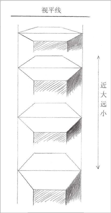 素描几何体基础入门三棱锥，素描入门——三棱锥石膏几何体的画法