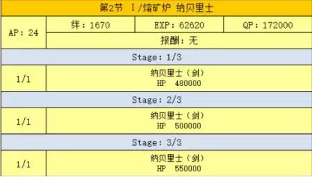 fgo第七章20节攻略，FGO第七章通关有感