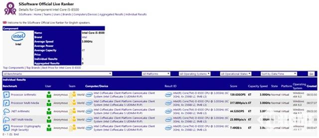 i58500，inteli5-8500怎么样