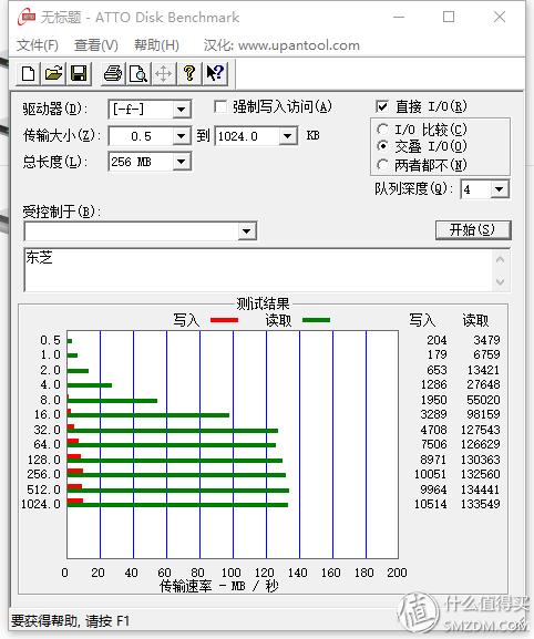 3.0u盘价格，30元以内usb3.016G