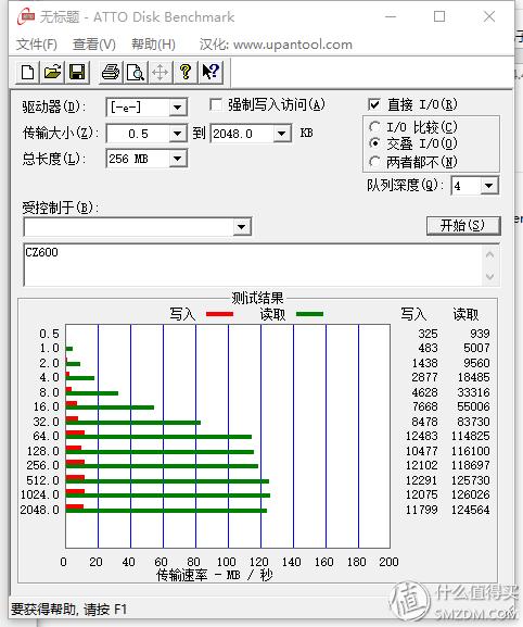 3.0u盘价格，30元以内usb3.016G