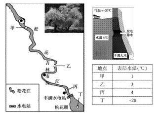 雾凇含义是什么，雾凇是什么会怎么考