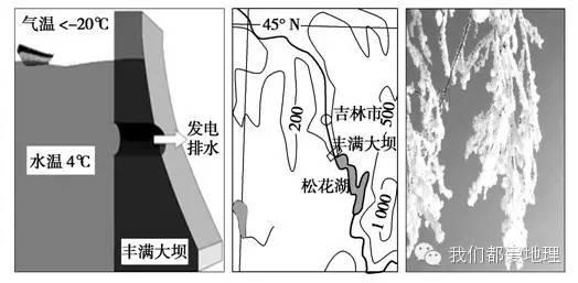 雾凇含义是什么，雾凇是什么会怎么考
