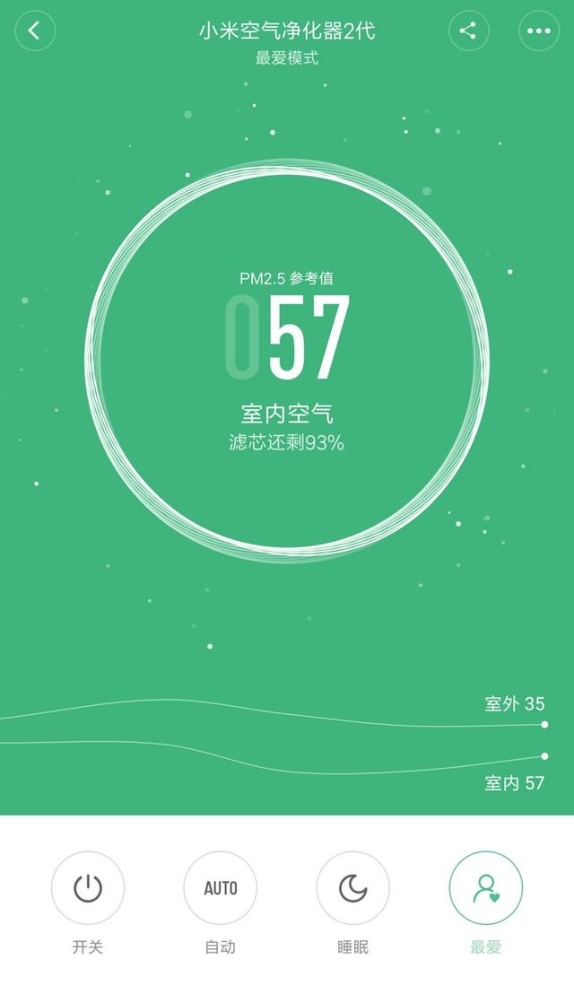 小米空气净化器2，小米空气净化器2评测