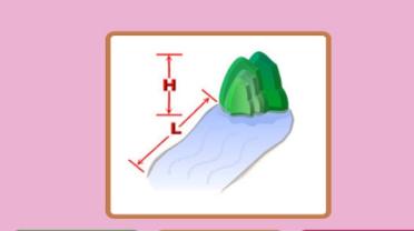 最快的流水成语，山水HL打一成语是什么（最快的流水打一成语答案）