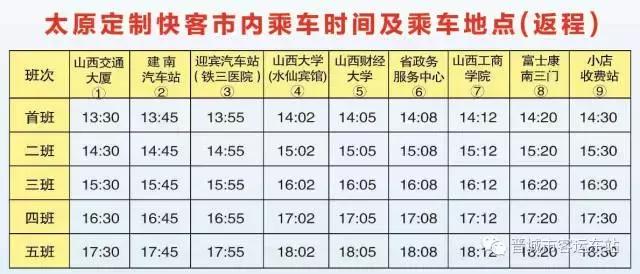 晋城市客运东站城际公交时刻表，晋城客运东站定制线路