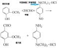 香精香料的使用方法，香精香料-香料知识