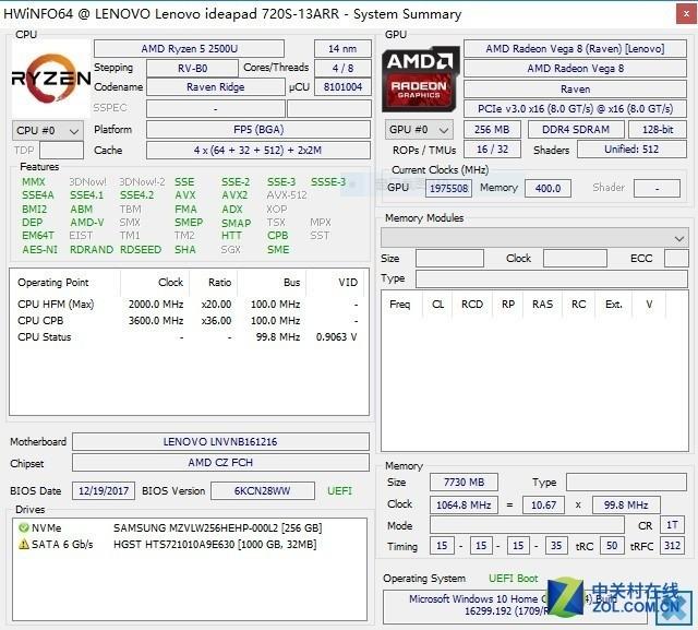 撼动酷睿轻薄本格局，amd锐龙r5-5500u评测