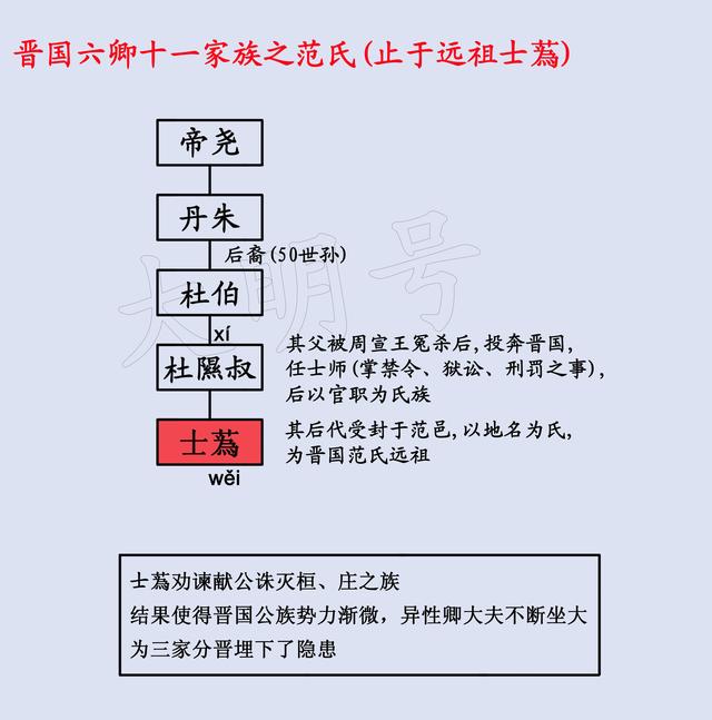 三十六计假途伐虢的故事，最关键的是把握人性的弱点