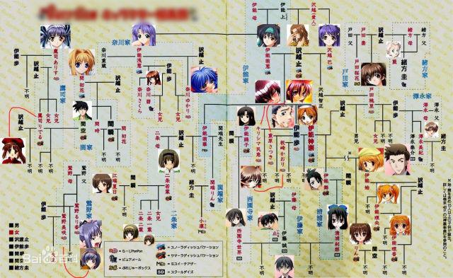 伊藤诚怎么死的，伊藤诚素质