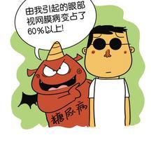 糖尿病并发症筛查(糖尿病并发症筛查仪器有哪些)