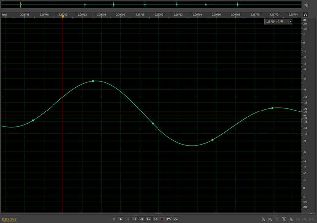 如何测试单反相机快门次数，单反相机快门精度原来可以这样测试