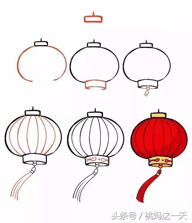 春节年味手抄报简笔画，年味浓浓的简笔画