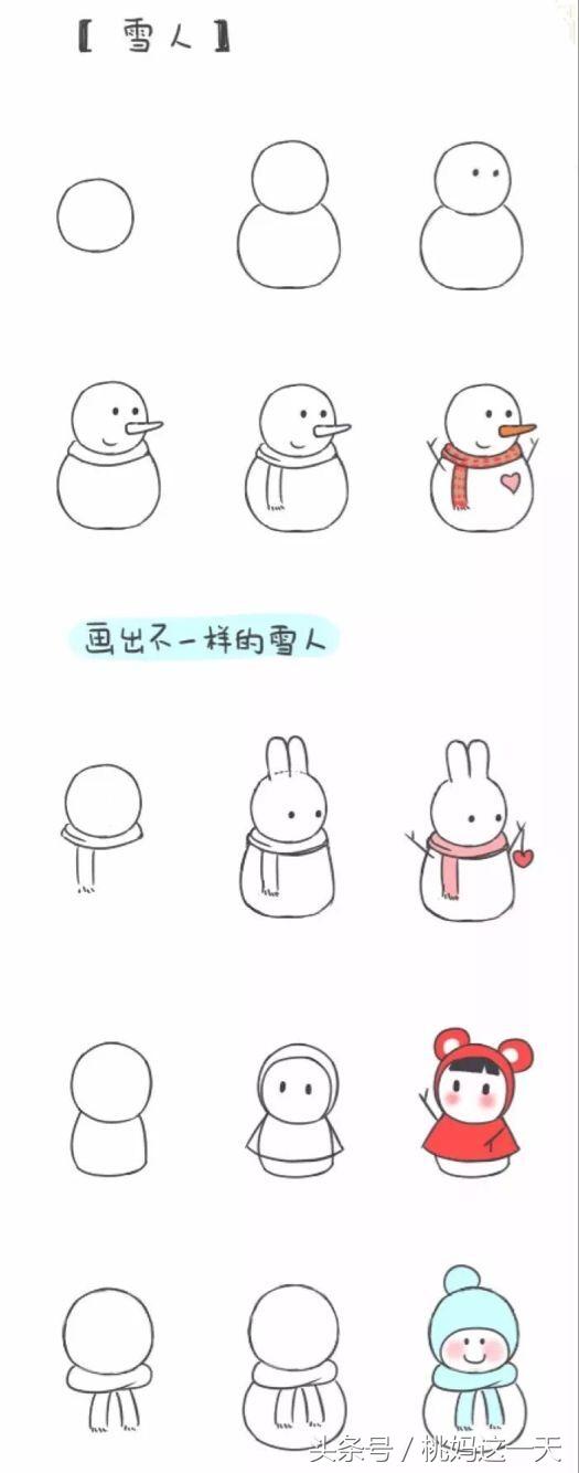 春节年味手抄报简笔画，年味浓浓的简笔画