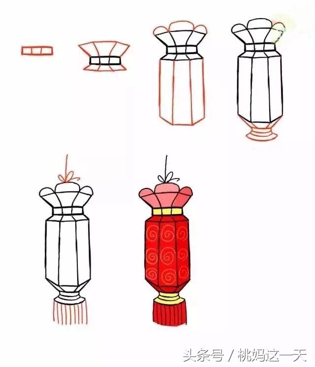 春节年味手抄报简笔画，年味浓浓的简笔画