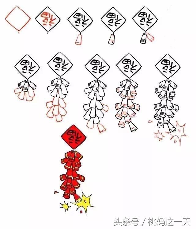 春节年味手抄报简笔画，年味浓浓的简笔画