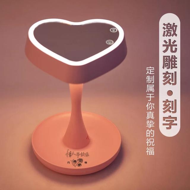 情人节送男朋友礼物还在为情人节、生日送礼物发愁？快看这些创意礼物，女生