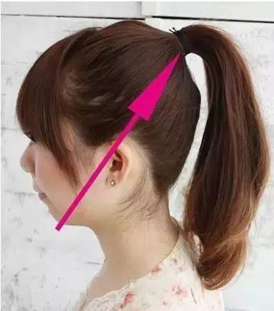 马尾怎么扎好看，高马尾编发怎么扎好看简单显发量（女神必备的一款高马尾）