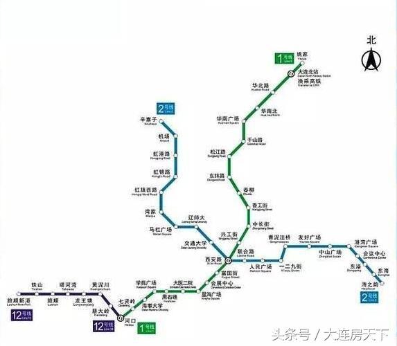 旅顺房价最便宜的小区，房价最亲民6572元