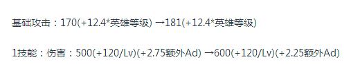 王者荣耀觉醒之战，王者荣耀新模式觉醒之战王昭君（盘点新春版觉醒之战的最强五位英雄）