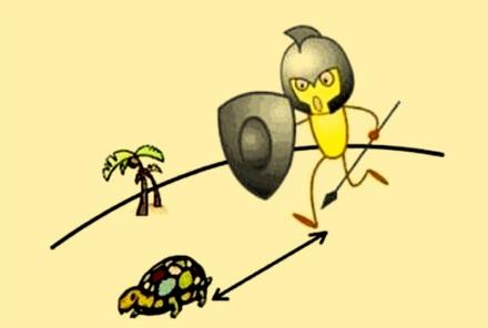 详解物理学四大神兽，物理学四大神兽