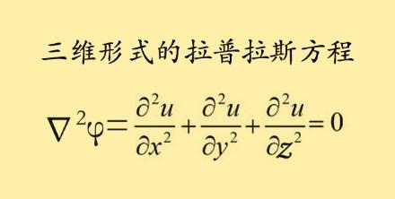 详解物理学四大神兽，物理学四大神兽