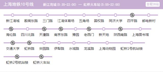 上海地铁站充值交通卡，上海地铁最新线路全图