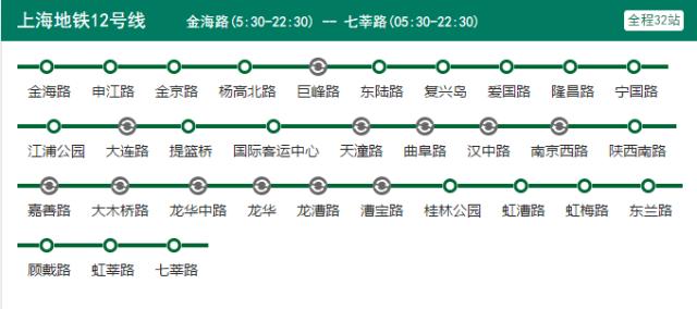 上海地铁站充值交通卡，上海地铁最新线路全图