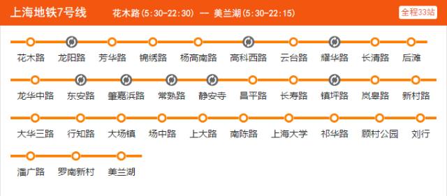 上海地铁站充值交通卡，上海地铁最新线路全图