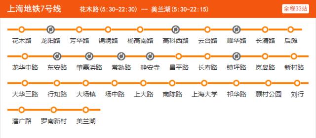 上海地铁站充值交通卡，上海地铁最新线路全图
