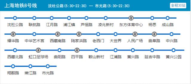 上海地铁站充值交通卡，上海地铁最新线路全图