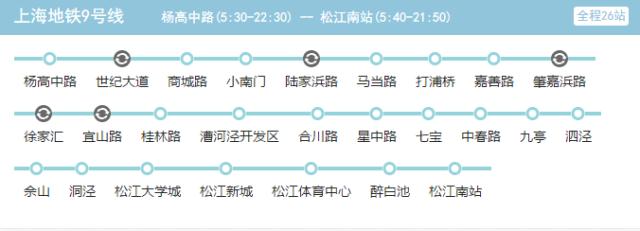 上海地铁站充值交通卡，上海地铁最新线路全图