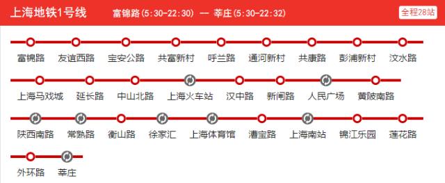 上海地铁站充值交通卡，上海地铁最新线路全图