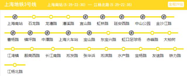 上海地铁站充值交通卡，上海地铁最新线路全图