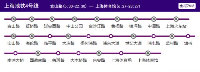 上海地铁站充值交通卡，上海地铁最新线路全图